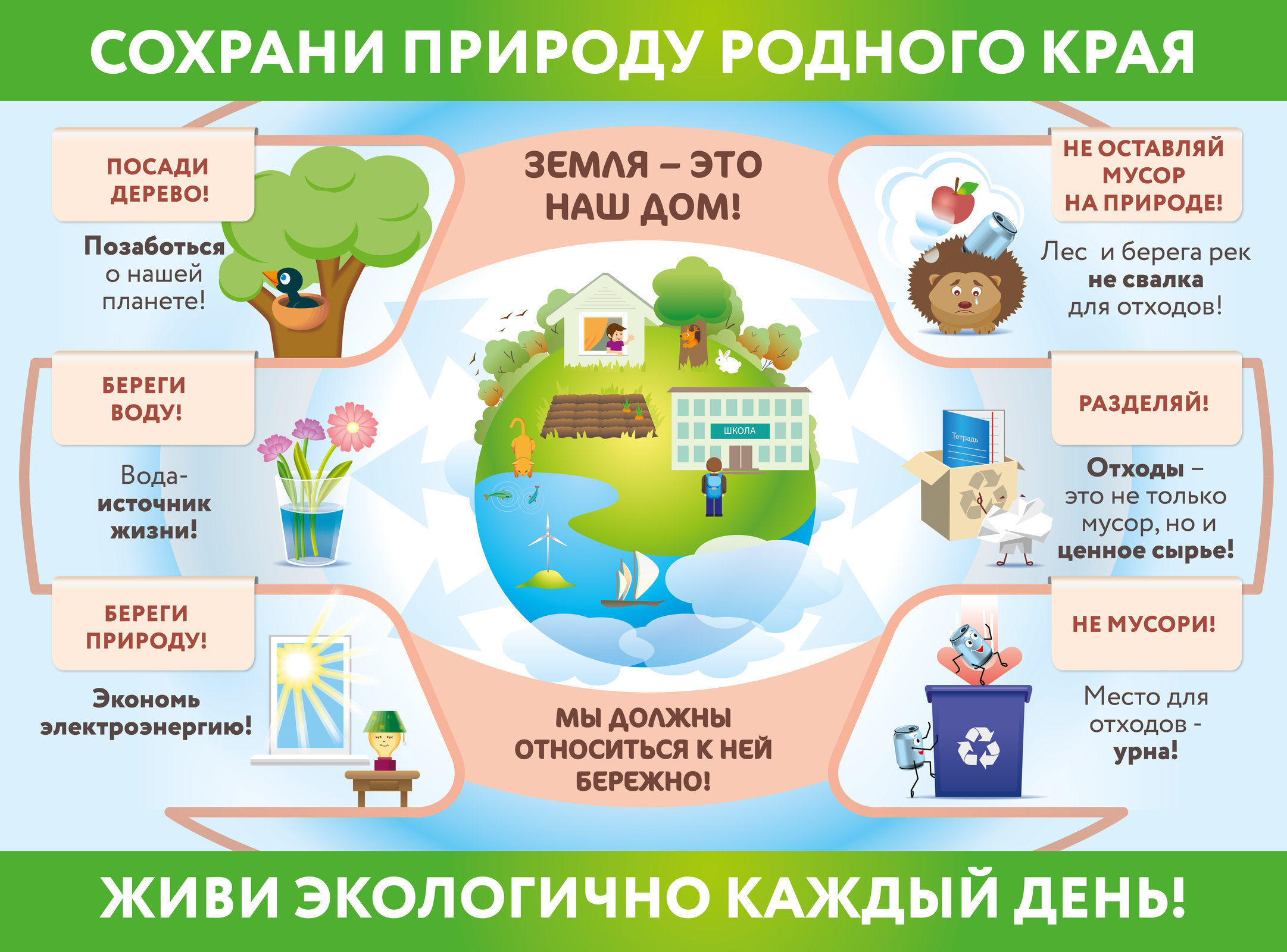 Социальный проект экология примеры проектов